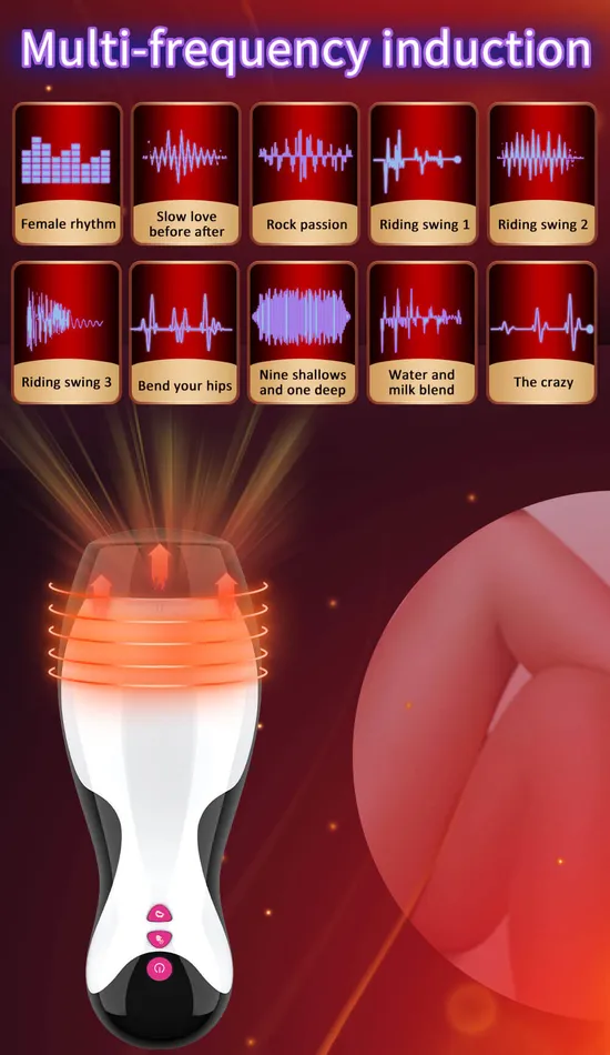 Simulated Tunnel Contraction Masturbator OOTYEMO Male Sex Toys