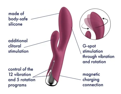 Spinning Rabbit 1 Red Satisfyer Vibrators