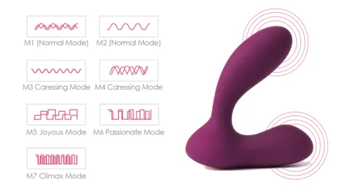 Svakom Anal SVAKOM Vicky Anal Plug Vibrator Prostate Massager