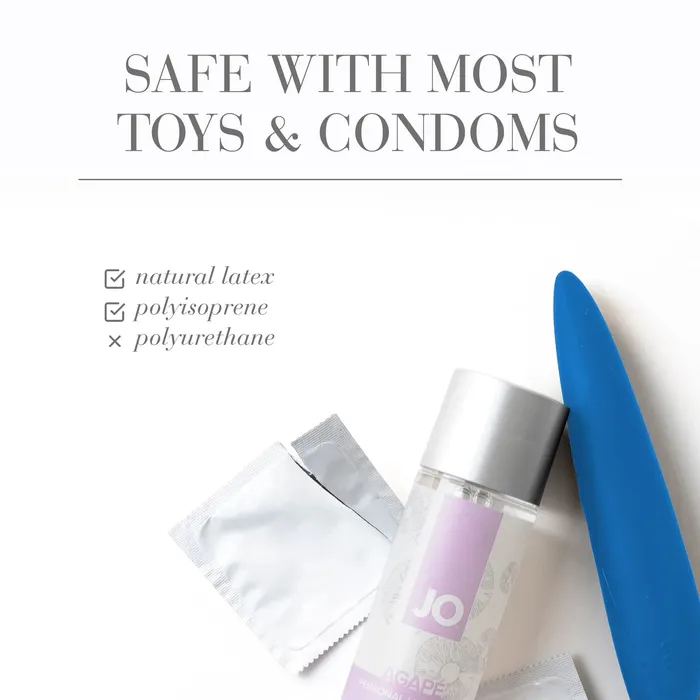 Lubricants JO JO Agap WaterBased Lubricant