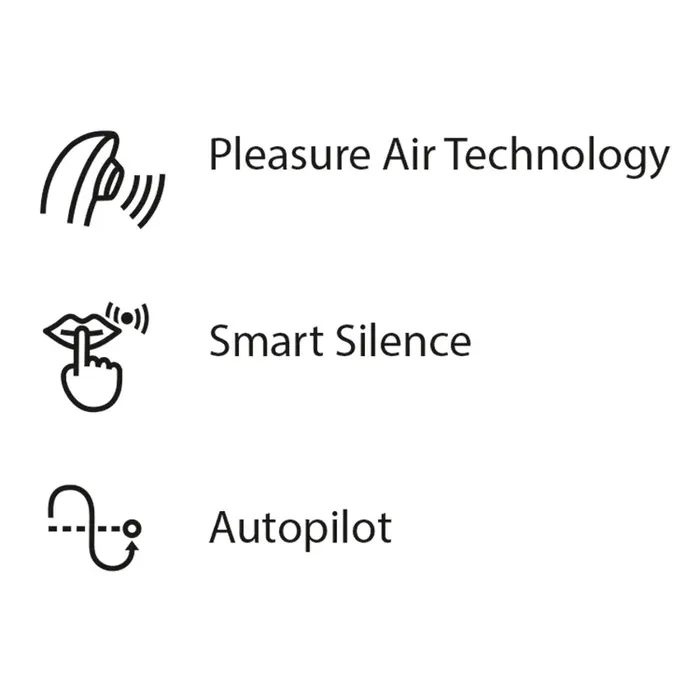 Female Sex Toys Womanizer Premium 2 Smart Silence Clitoral Suction Stimulator Womanizer